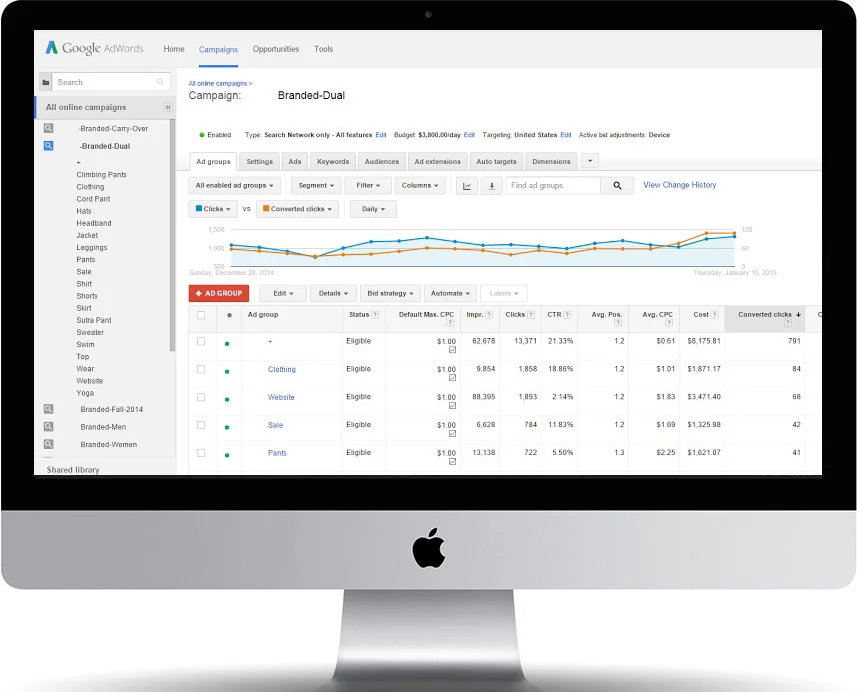 google ads
